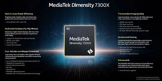 Dimensity 7300X